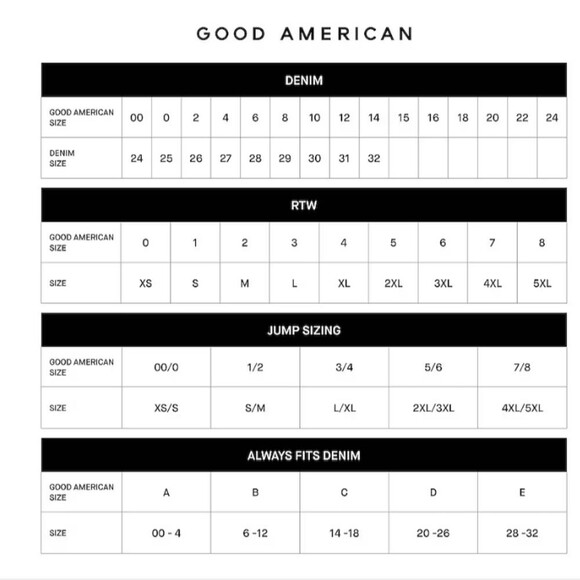 Good American black ribbed classic basics plus size bodysuit size 7, 4x NWT - Picture 8 of 8